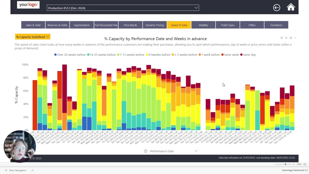 3 Ways to Grow Earned Income