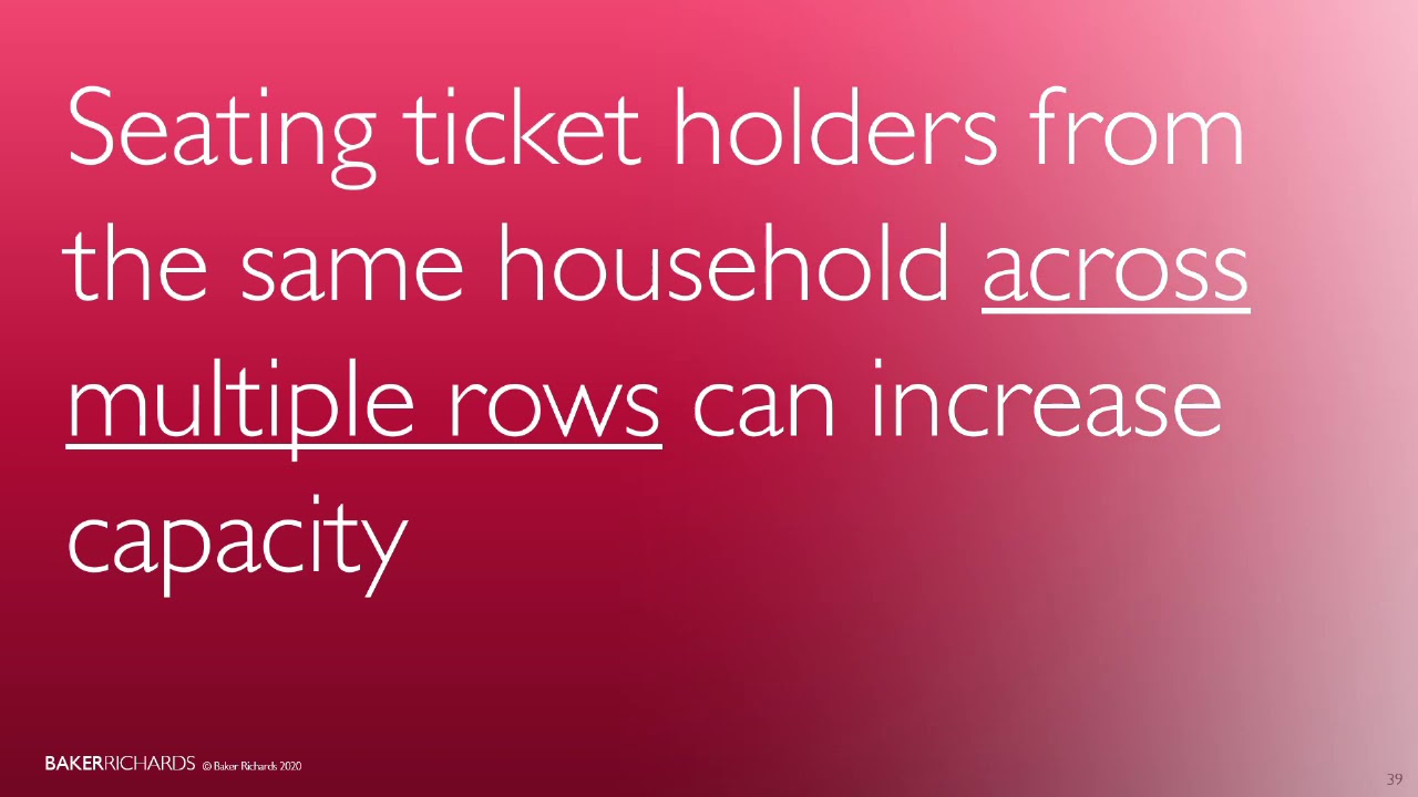 Party Size and Asymmetrical Parties