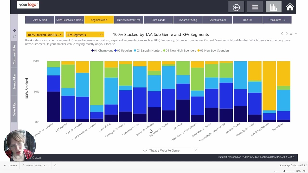 3 ways to find new audiences